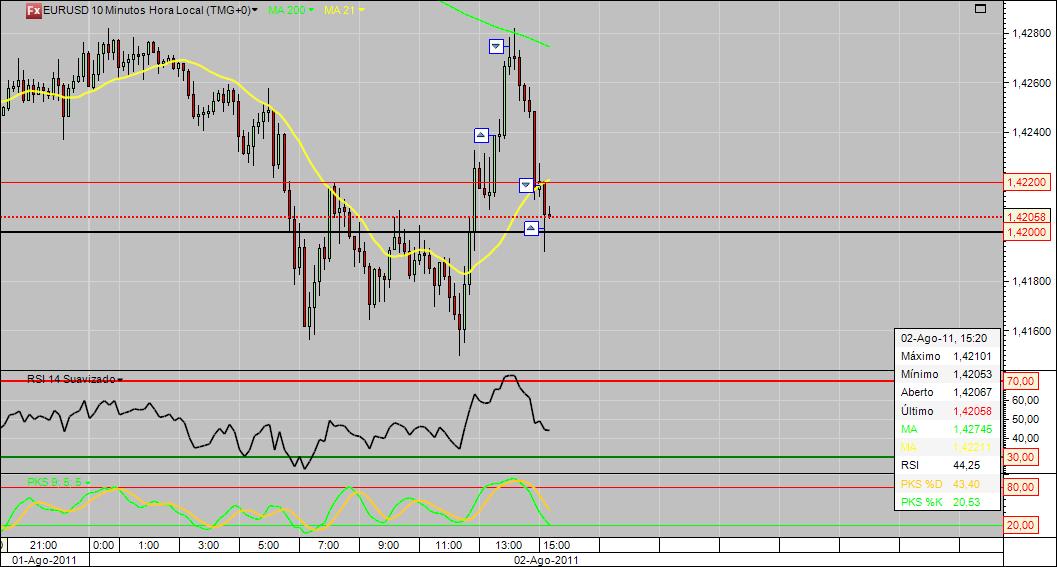 EURUSD10.jpg
