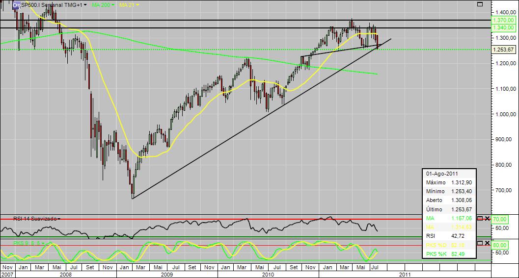 S&P500-4.jpg