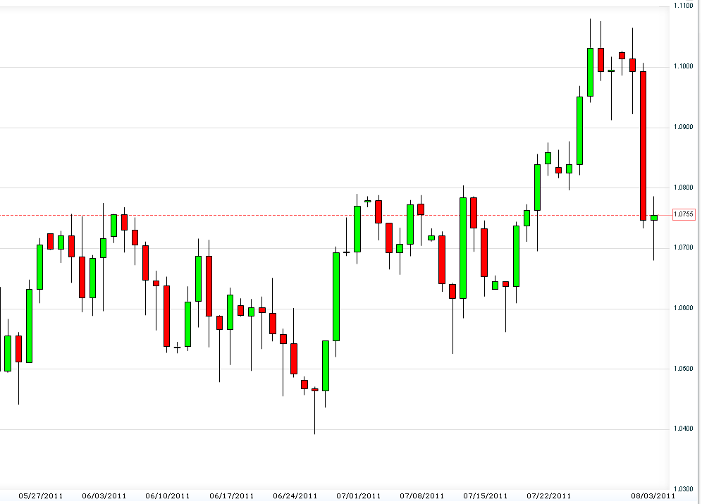 audusd.PNG
