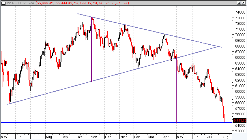 Bovespa.png