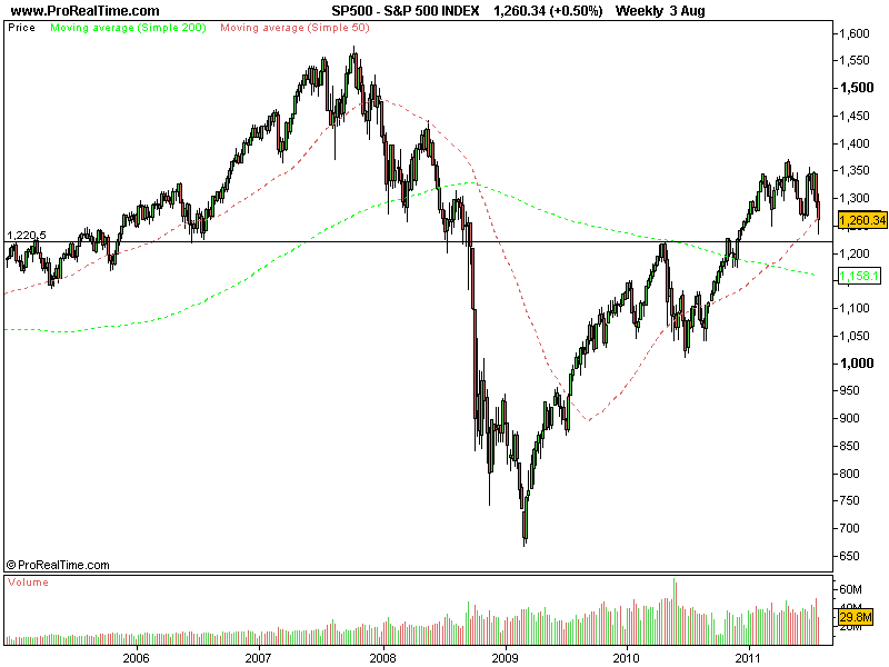 S&P 500 INDEX.png