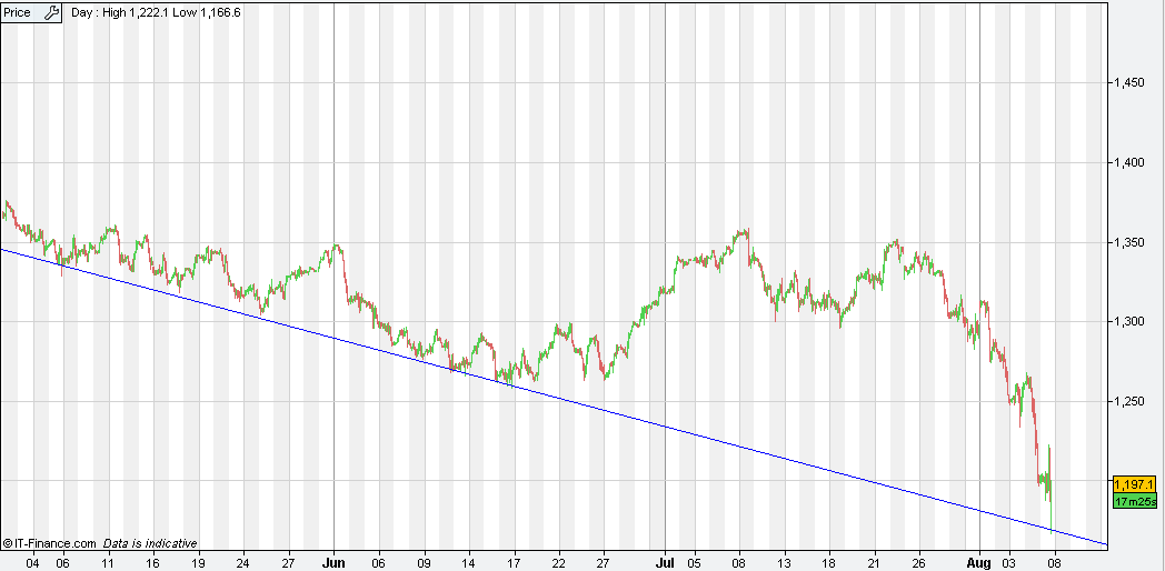 eur_usd_1hr.bmp