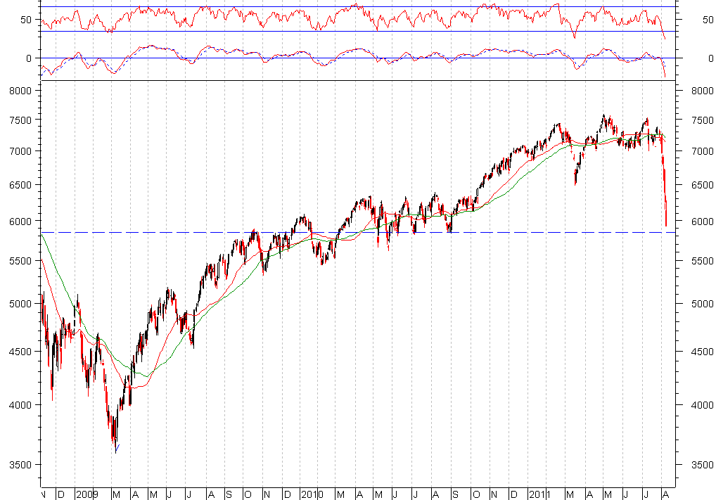 dax1.PNG