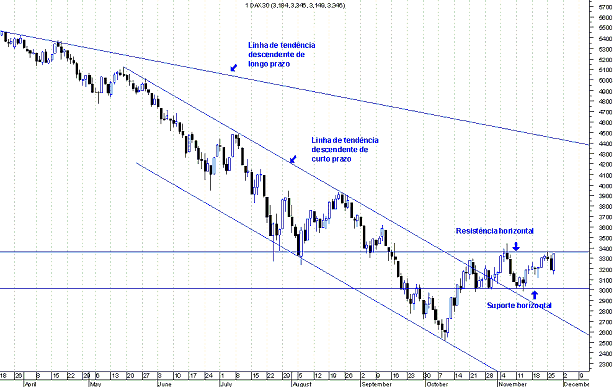 forum-dax2.gif