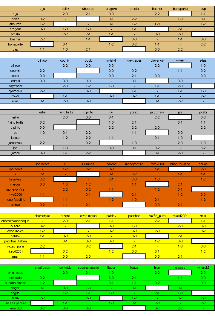 BOLSA DOS CAMPEÕES - Jogos da 6ª Jornada.gif
