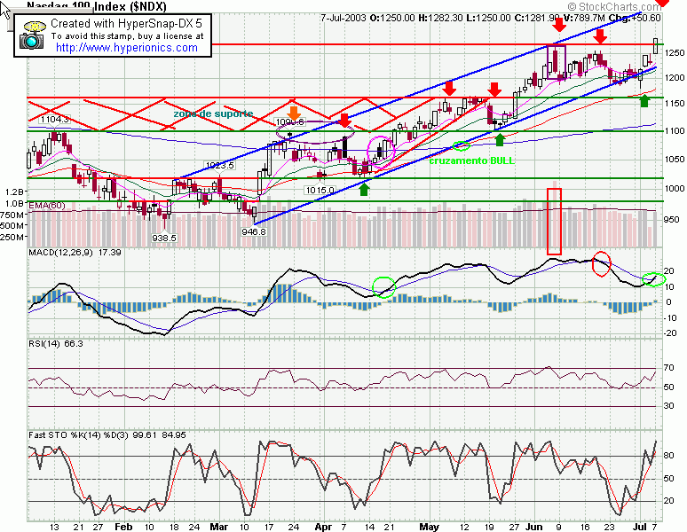 ndx g.a.gif
