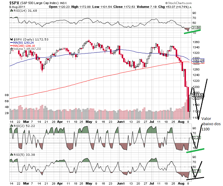 sp 10-8-2011(3).png