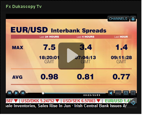 eurusd spreads 09-08-2011.png