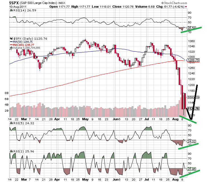 sp 11-8-2011.png