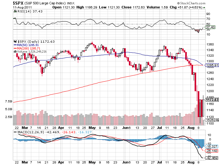 sp 11-8-2011(1).png