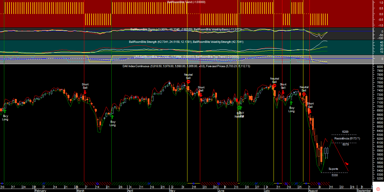 DAX BRB20110812.png