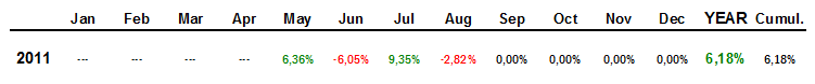 Portfolio.png