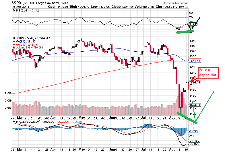 sp 16-8-2011.png