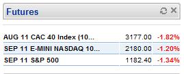 Futures.jpg