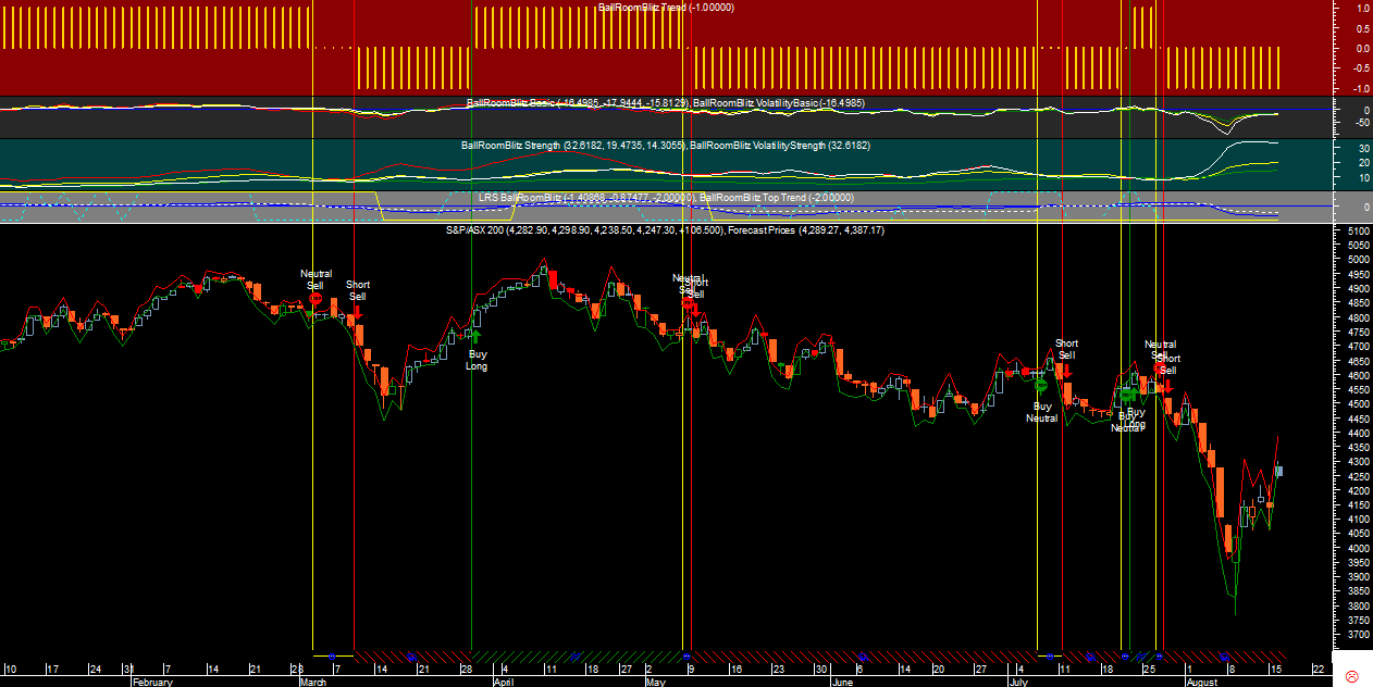 ASX BRB20110816A.png