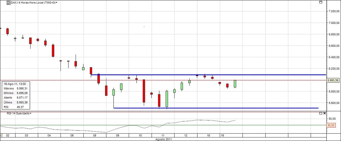 DAX_4h.jpg