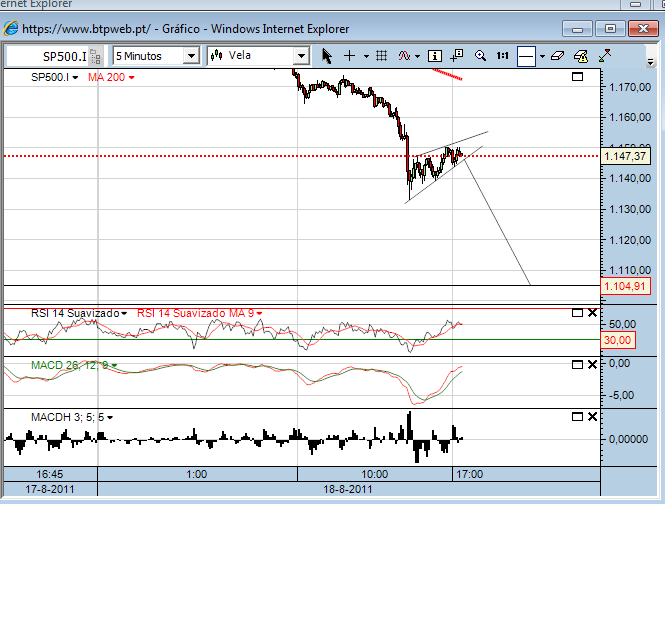 bear flag.png