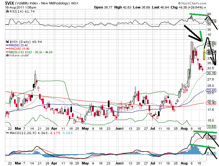 vix 18.png