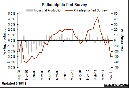 philadelphia-graf.PNG