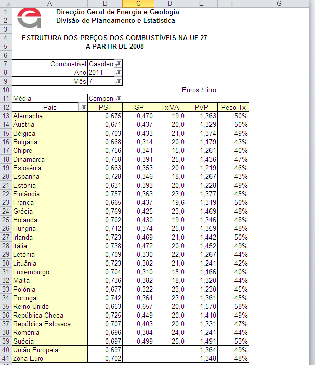 isp por paises.PNG