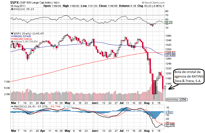 sp  19-8-2011.png