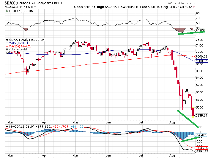 dax1.png