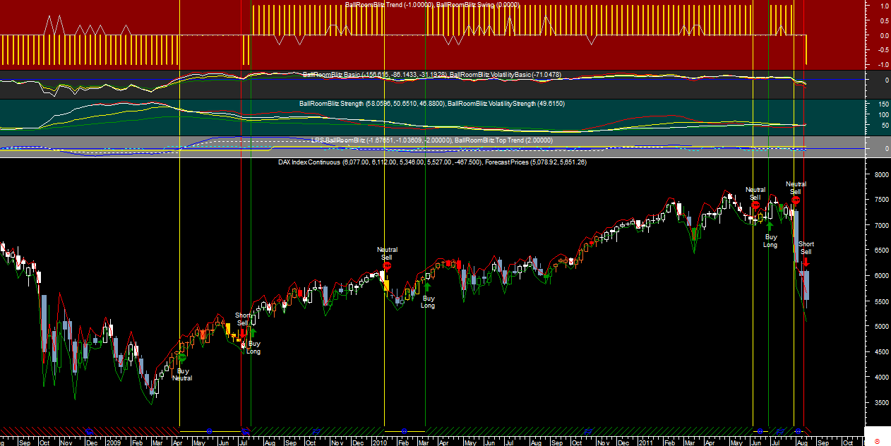 DAX Wk BRB20110819.png