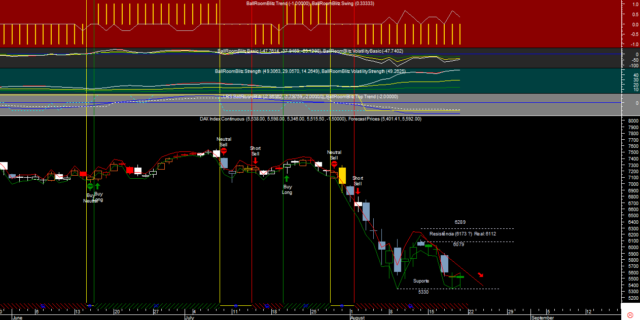 DAX BRB20110819.png