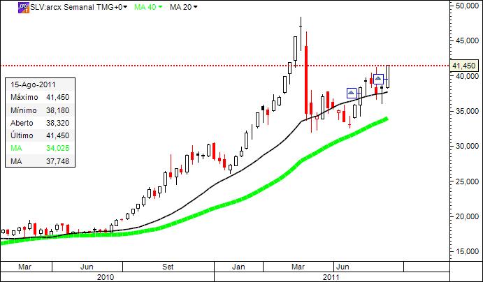 SLV_19Agosto2011.jpg