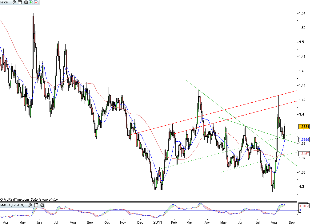 euraud2.PNG