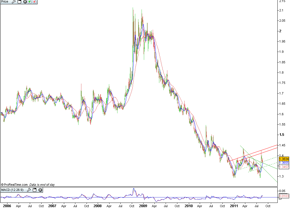 euraud1.PNG