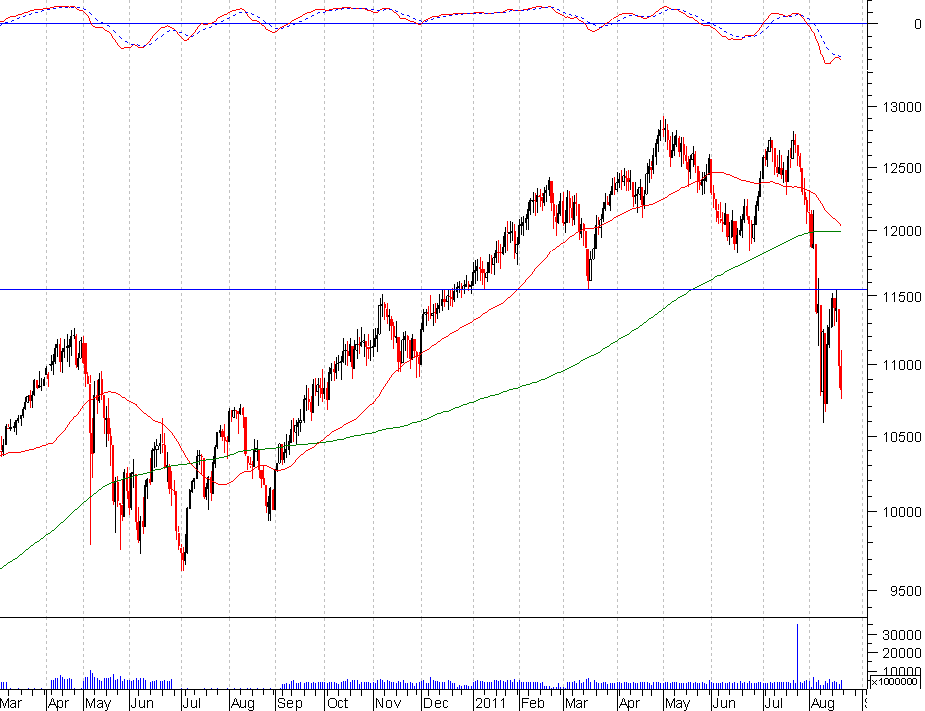 djia.PNG