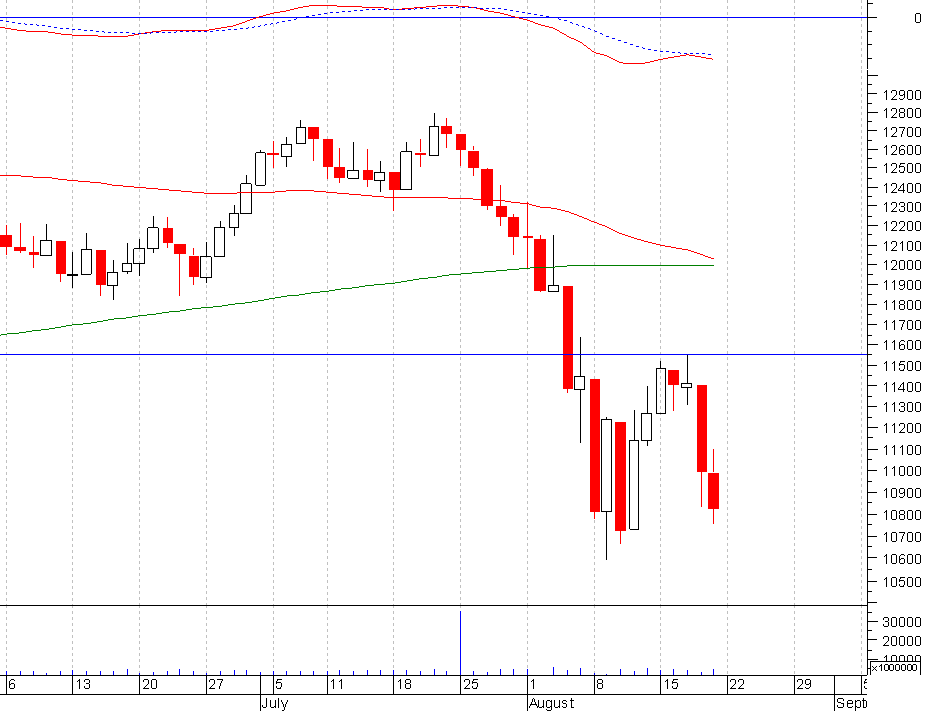 djia2.PNG
