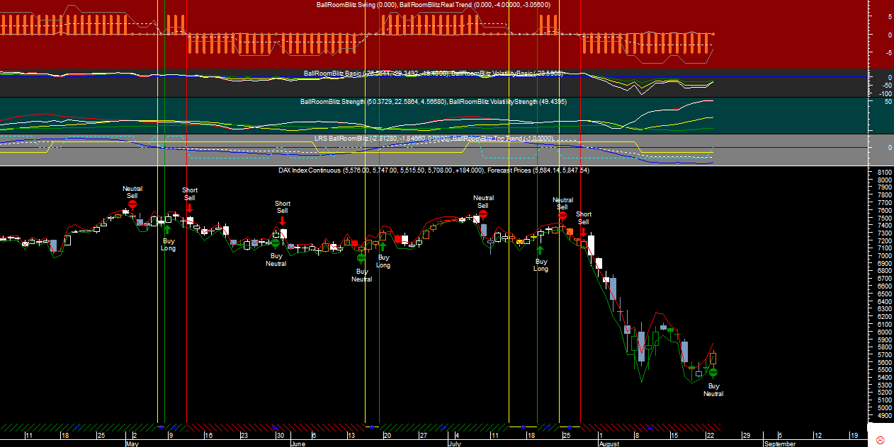 DAX BRB20110824.png