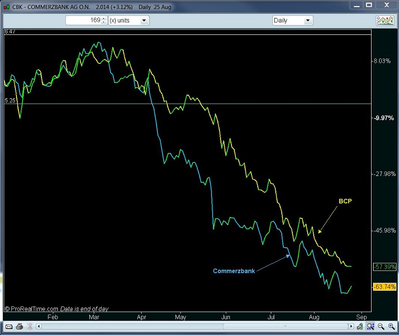 bcp vs cbk 25082011.JPG