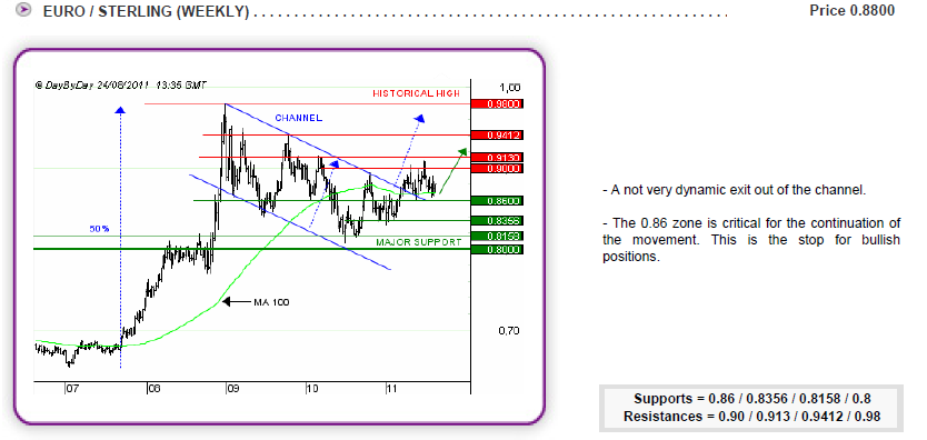 eurgbp3.png