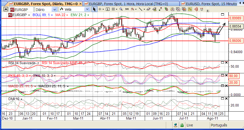 eurgbp2.png