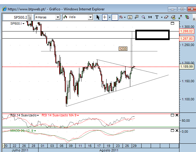 sp 29-8-2011.png