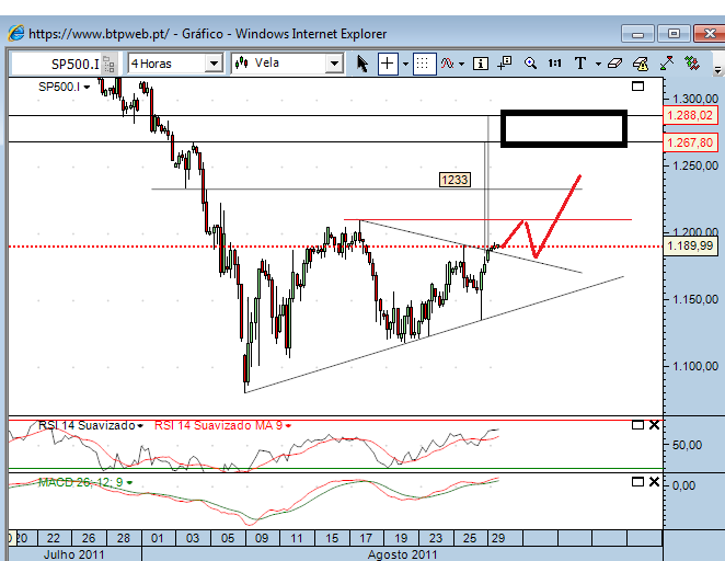 sp 29-8-2011 (2).png