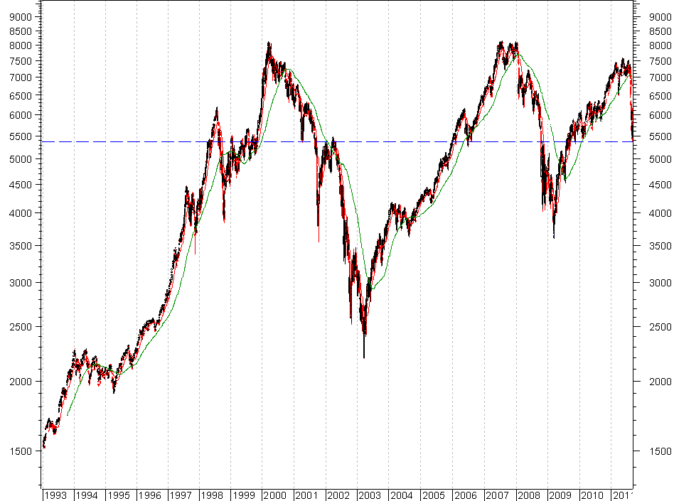 dax18a.PNG