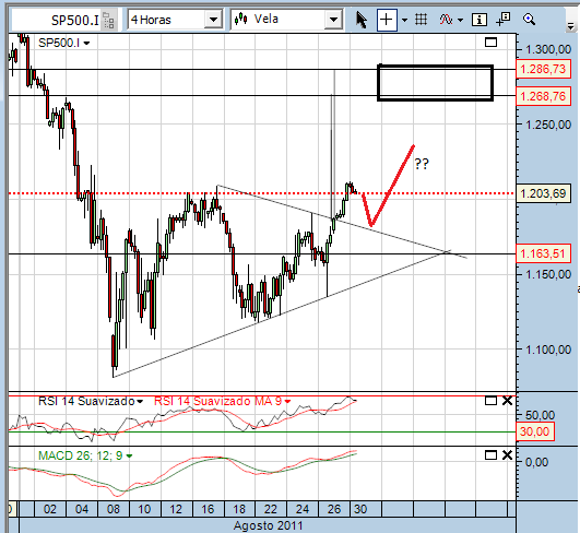 sp 30-8-2011.png