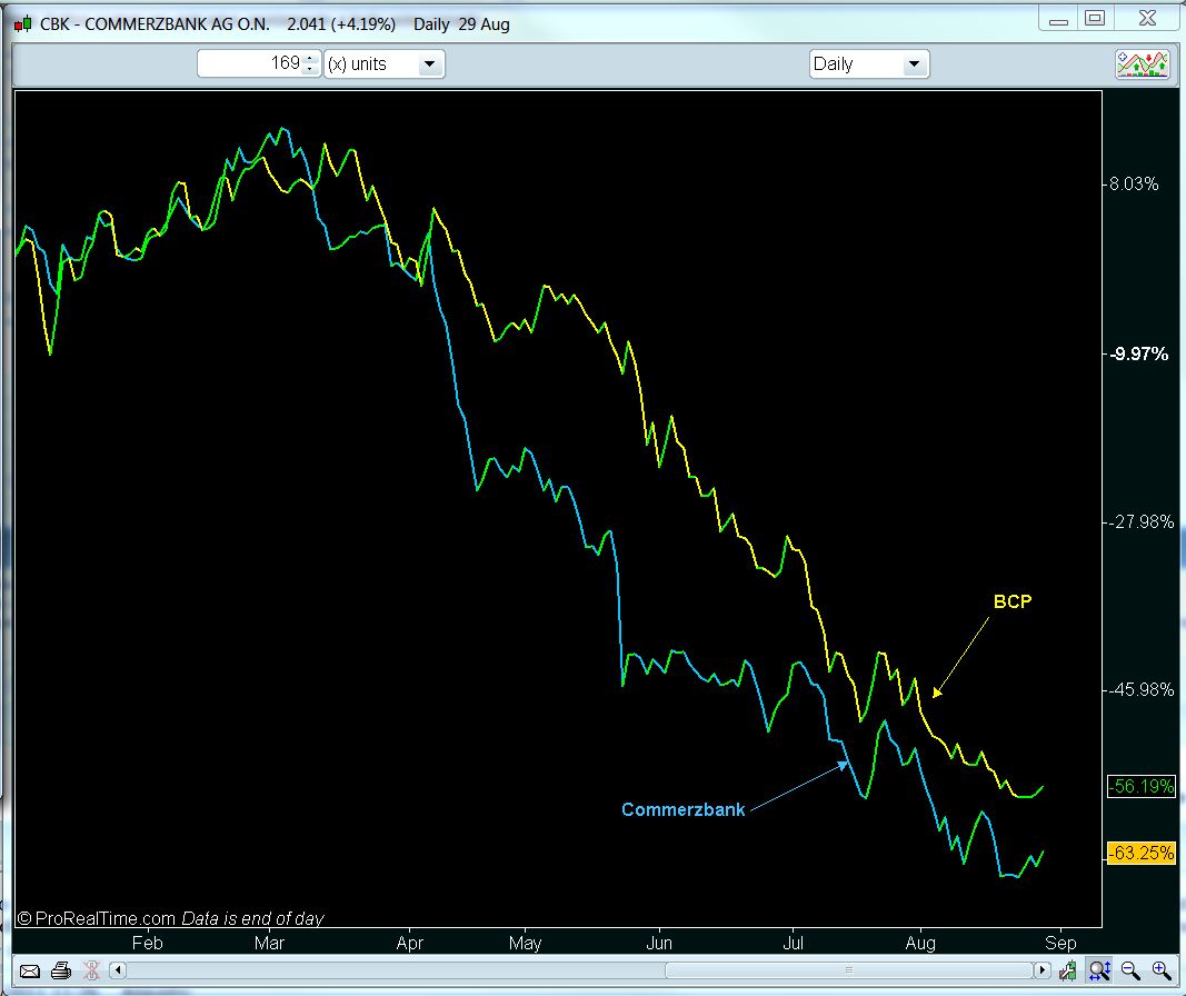 bcp vs cbk 30082011.JPG