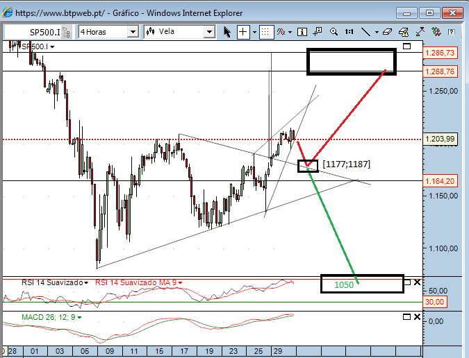sp 30-8-2011 (1).png
