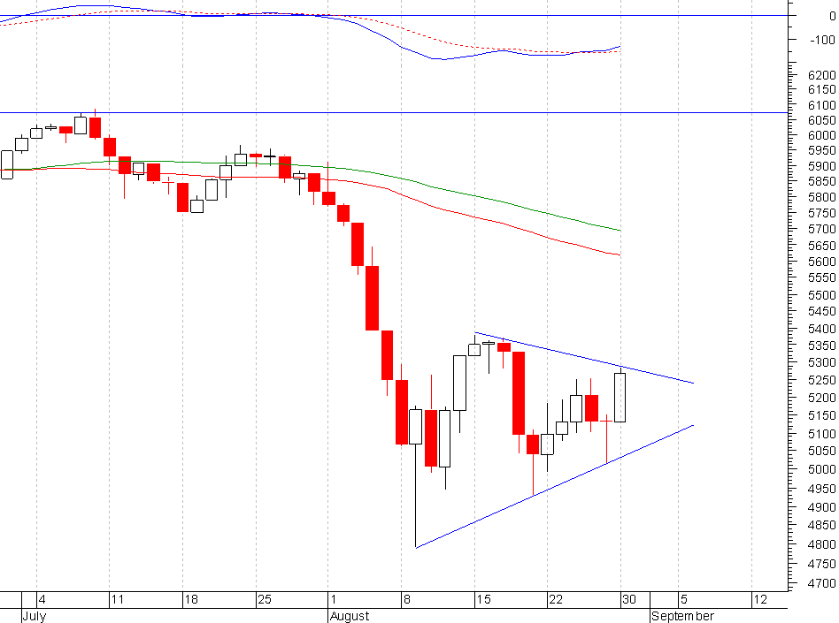 ftse.PNG