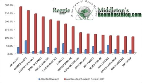 bank assets % country gdp.png