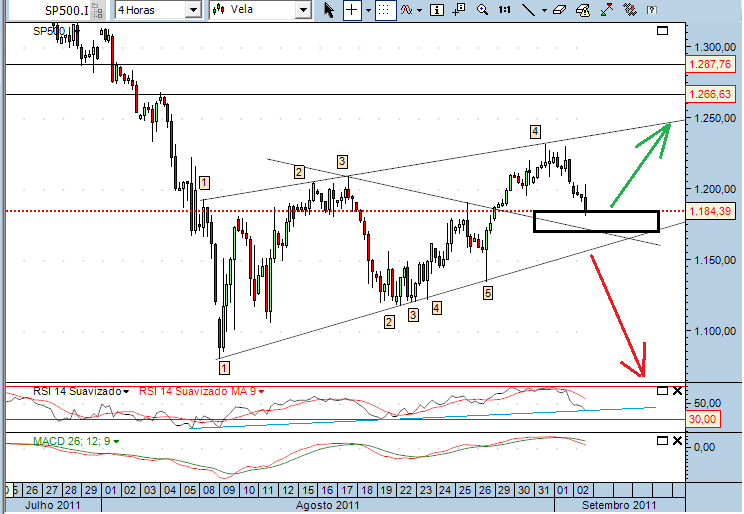 sp 2-9-2011(2).png