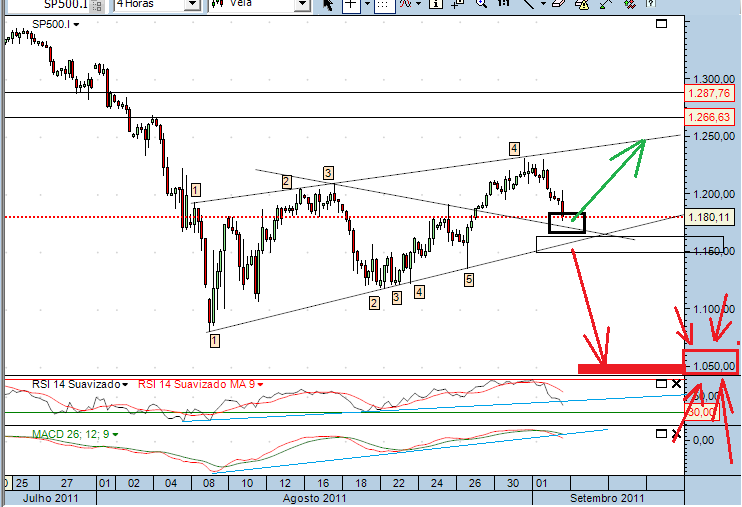 sp 2-9-2011(3).png