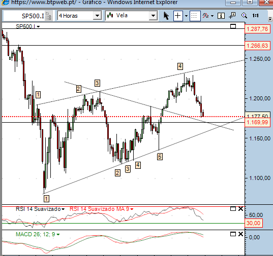 sp 2-9-2011(4).png