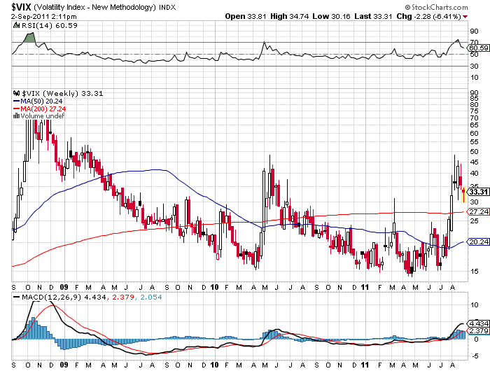 vix w.png