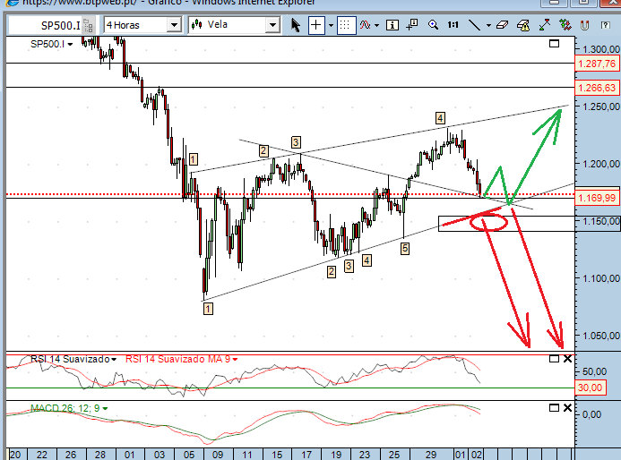 sp 2-9-2011(5).png